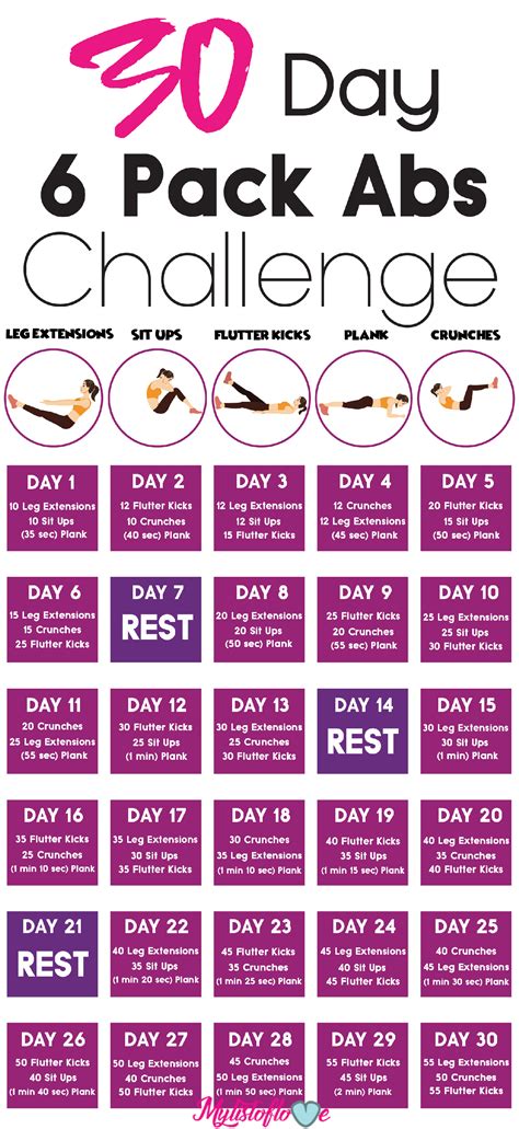 get abs challenge